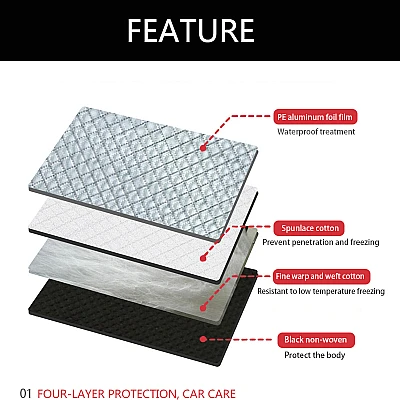 Husa Parbriz Premium cu prindere pe oglinzi si semnalizari reflectorizante 185x97cm Husa Parbriz Premium cu prindere pe oglinzi si semnalizari reflectorizante 185x97cm