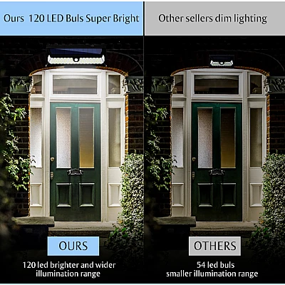 Lampa Solara Exterior 120 LED, senzor miscare, 1200 LM Lampa Solara Exterior 120 LED, senzor miscare, 1200 LM
