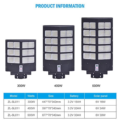 Lampa solara 300W 16 Casete LED in unghi 45 grade Lampa solara 300W 16 Casete LED in unghi 45 grade