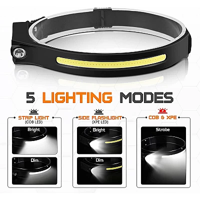 Set 2 Lanterna de cap cu senzor de miscare LED COB model YT-200 Set 2 Lanterna de cap cu senzor de miscare LED COB model YT-200
