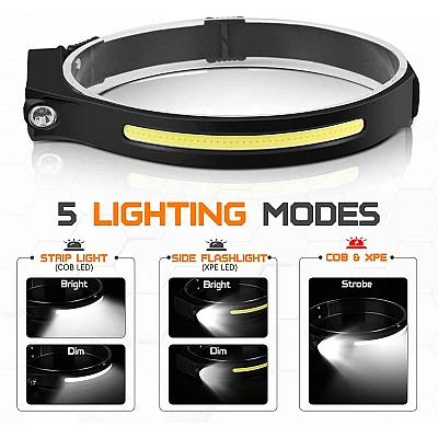 Set 2 Lanterna de cap cu senzor de miscare LED COB model YT-200 Set 2 Lanterna de cap cu senzor de miscare LED COB model YT-200