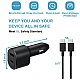 Incarcator auto dublu super rapid (45W+15W) Incarcator auto dublu super rapid (45W+15W)