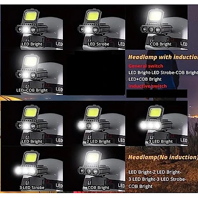 Lanterna de cap LY 801 Cob + 3 Led reglabila Lanterna de cap LY 801 Cob + 3 Led reglabila