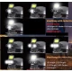 Lanterna de cap LY 801 Cob + 3 Led reglabila
