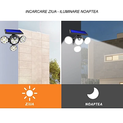 UB Lampa Solara LED AB TA121 4x casete iluminat, incarcare solara, senzor de miscare UB Lampa Solara LED AB TA121 4x casete iluminat, incarcare solara, senzor de miscare