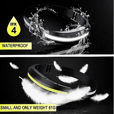 Lanterna de Cap LED COB LX300 Reincarcabila Lanterna de Cap LED COB LX300 Reincarcabila