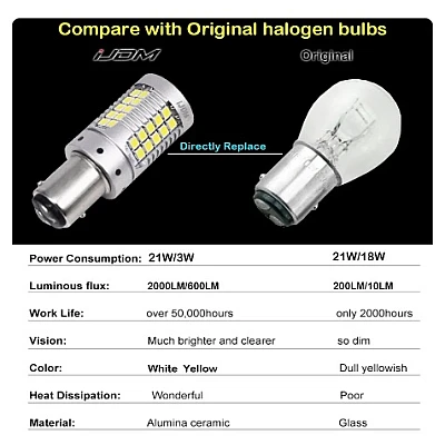 Set 2 Becuri Canbus Marsarier 1156 Alb 2000 Lm 21W/bec T15 Set 2 Becuri Canbus Marsarier 1156 Alb 2000 Lm 21W/bec T15