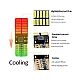 Set 2 Canbus T10 W5W Bec LED Instrumente Interior Culoare Alb Set 2 Canbus T10 W5W Bec LED Instrumente Interior Culoare Alb