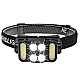 Lanterna de Cap LED COB Rezistenta la apa IPX4 L33 Lanterna de Cap LED COB Rezistenta la apa IPX4 L33