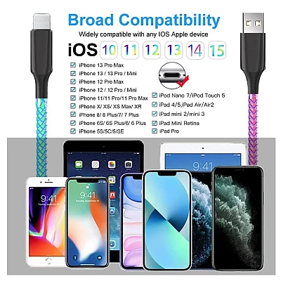 Cablu Iluminat de incarcare Rapida si Transfer Date USB/Lightning Cablu Iluminat de incarcare Rapida si Transfer Date USB/Lightning
