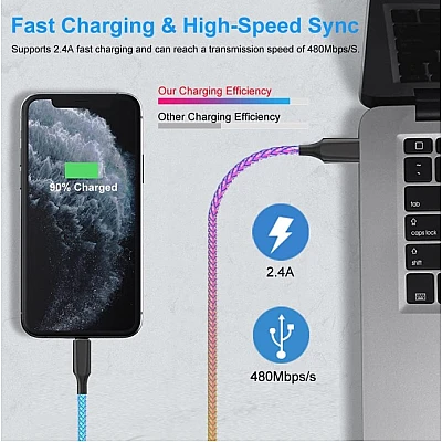 Cablu Iluminat de incarcare Rapida si Transfer Date USB/Lightning Cablu Iluminat de incarcare Rapida si Transfer Date USB/Lightning