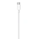 Cablu Cauciuc Alb 2m USB tip C - USB tip C