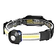 Lanterna de Cap XPG + COB tip Banda KXK-101 Lanterna de Cap XPG + COB tip Banda KXK-101