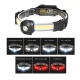 Lanterna de Cap XPG + COB tip Banda KXK-101