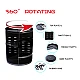 Organizator de Machiaj Circular 360 Grade Negru Organizator de Machiaj Circular 360 Grade Negru