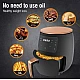 Friteuza cu Aer Cald S-18 Air Fryer 2400W Friteuza cu Aer Cald S-18 Air Fryer 2400W