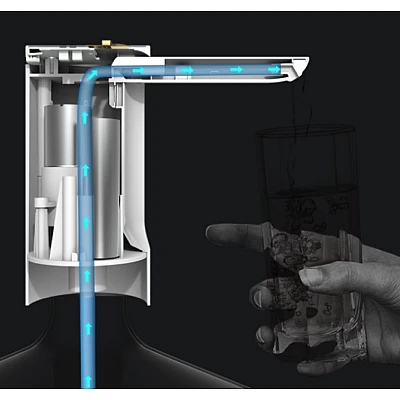 Dozator de apa electric pentru Sticla de 5 Galoane Dozator de apa electric pentru Sticla de 5 Galoane
