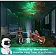 Mini Proiector Astronaut cu Lumina de Noapte si Difuzor Mini Proiector Astronaut cu Lumina de Noapte si Difuzor