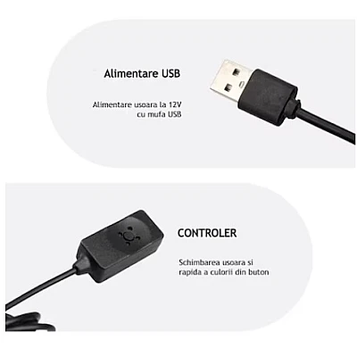 Fir RGB 2m lumina ambientala auto cu alimentare mufa USB Fir RGB 2m lumina ambientala auto cu alimentare mufa USB