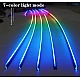 Set cu 18 lumini ambientale RGB Shymphony cu aplicatie bluetooth Set cu 18 lumini ambientale RGB Shymphony cu aplicatie bluetooth
