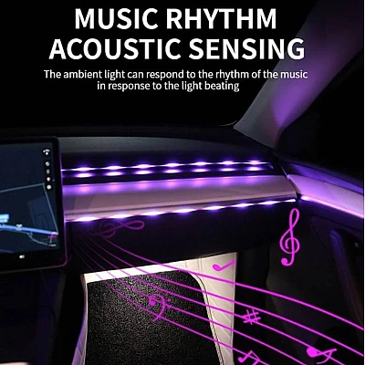 Banda acrilica Symphony 120 cm, lumina ambientala auto RGB, alimentare USB Banda acrilica Symphony 120 cm, lumina ambientala auto RGB, alimentare USB