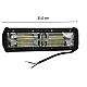 Set 2 Proiector LED Auto Off Road 144W Dreptunghiular Set 2 Proiector LED Auto Off Road 144W Dreptunghiular