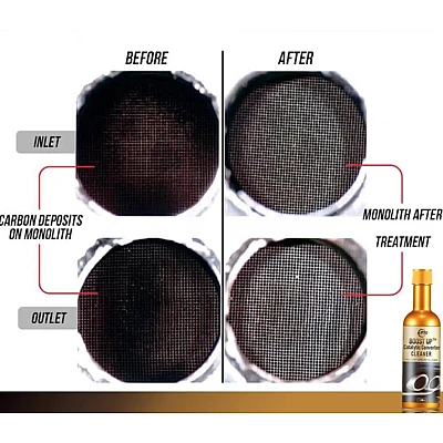 Solutie Catalizator Boost Up 120 ml Solutie Catalizator Boost Up 120 ml