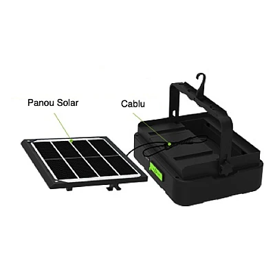 Proiector 224 LED Solar cu Baterie GD-2206B 4 Moduri de Iluminare 120W