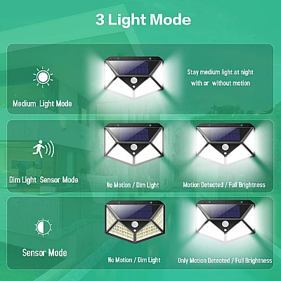 Set 2 Lampi MAX 162 LED 20W Solare cu senzor de miscare si lumina 3 moduri ILUMINARE Set 2 Lampi MAX 162 LED 20W Solare cu senzor de miscare si lumina 3 moduri ILUMINARE