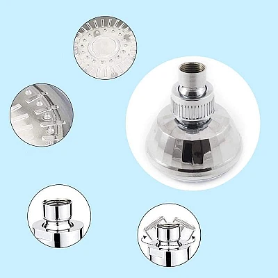 Cap de Dus cu LED Model YC8512 Schimbare Culoare in Functie de Temperatura Apei
