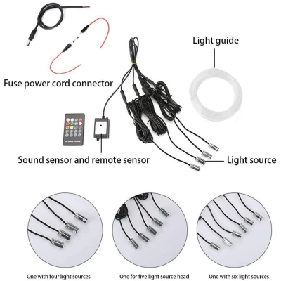 Lumini Ambientale Auto Bluetooth cu LED 6M Fibra Optica 5 Capete Controlabile cu Aplicatie Lotus Lantern