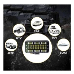 Proiector LED Auto Offroad 198W 2 Faze