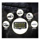 Proiector LED Auto Offroad 198W 2 Faze