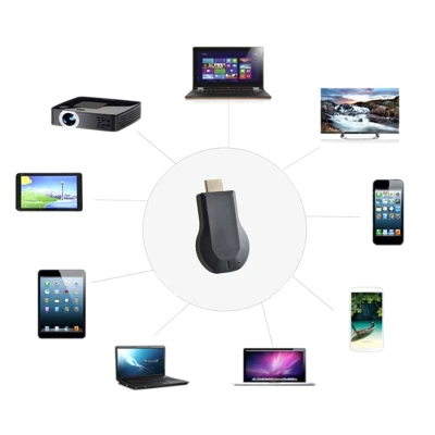 Anycast Dongle Plus Mirroring HDMI