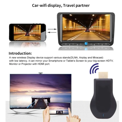 Anycast Dongle Plus Mirroring HDMI