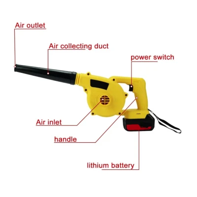 Suflator de frunze fara fir 48V electric puternic 2 in 1 cu 2 acumulatori 48V