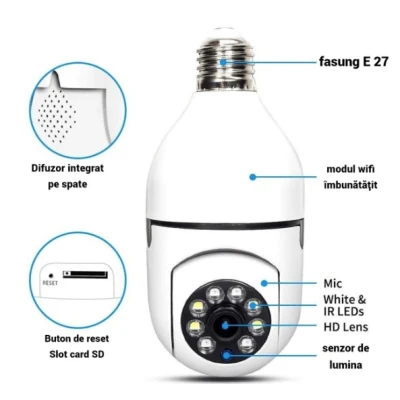 Camera de Supraveghere WiFi Tip Bec cu Rotire 355 Full HD Senzor de Miscare PIR si Audio Bidirectional