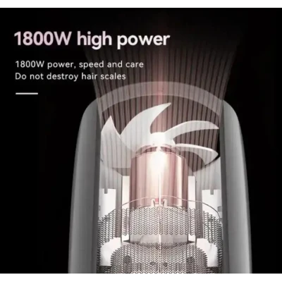 Uscator de par putere 1300W model KM 6835