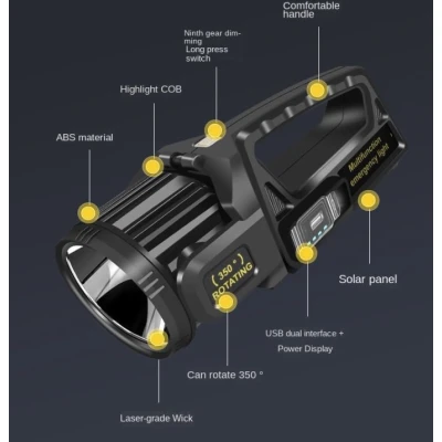 Lanterna de mana W5166 cu incarcare solara port tip C indicator baterie rotatie 360