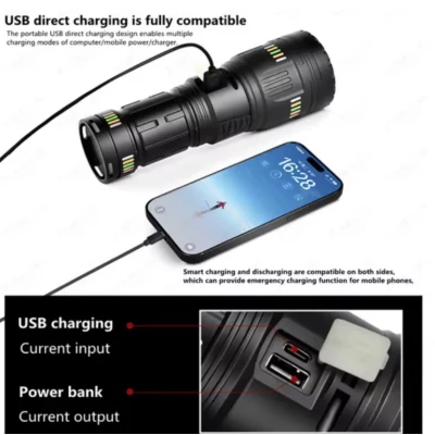 Lanterna de mana puternica YM G600 fascicul luminos cu raza lunga de acțiune de 3000m
