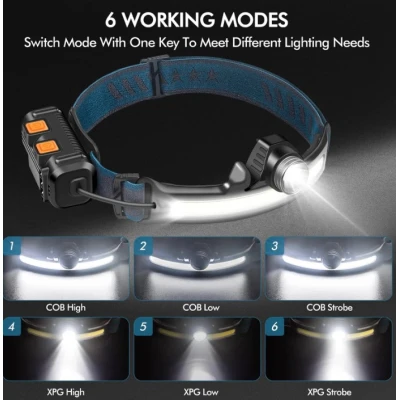 Lanterna de cap LED COB cu inductie W678 si 3 moduri iluminare USB 3W