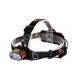 Lanterna de cap BL K28 cu 2 LED incarcare USB si 3 moduri iluminare