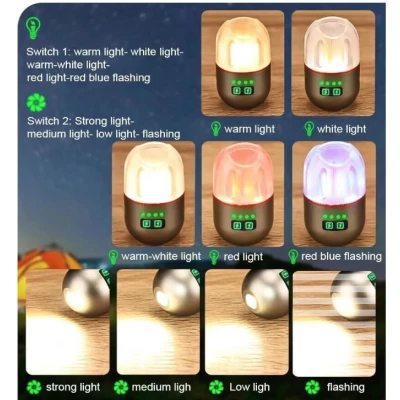 Mini Lanterna de camping multifunctionala reincarcabila YM B81 cu baza magnetica si trepied 9 moduri de iluminare