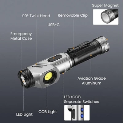 Lanterna tactica de mana YM F303 cu 2 surse de lumina si baza magnetica