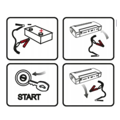 Kit pornire auto moto pentru baterie descarcata cu powerbank LED USB