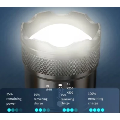 Lanterna LED de mana TY 908M reincarcabila cu luminozitate maxima de 1200 lm