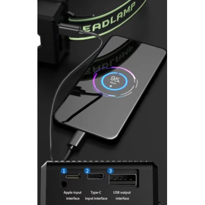 Lanterna de cap X1 putere 30W cu 3 acumulatori si incarcare USB