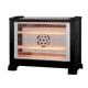 Radiator electric LX 2870S cu 3 nivele putere 1200W
