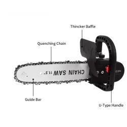 Adaptor tip Mini-Drujba, pentru polizor unghiular HD-1012