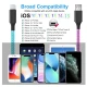 Cablu Iluminat de incarcare Rapida si Transfer Date USB/Lightning